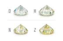 diamond color diamond color