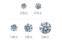 diamond carat weight diamond carat weight