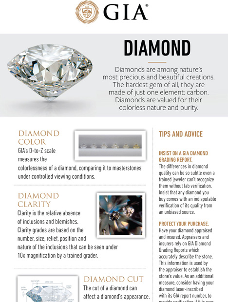 10 Tips for Buying a Diamond Online