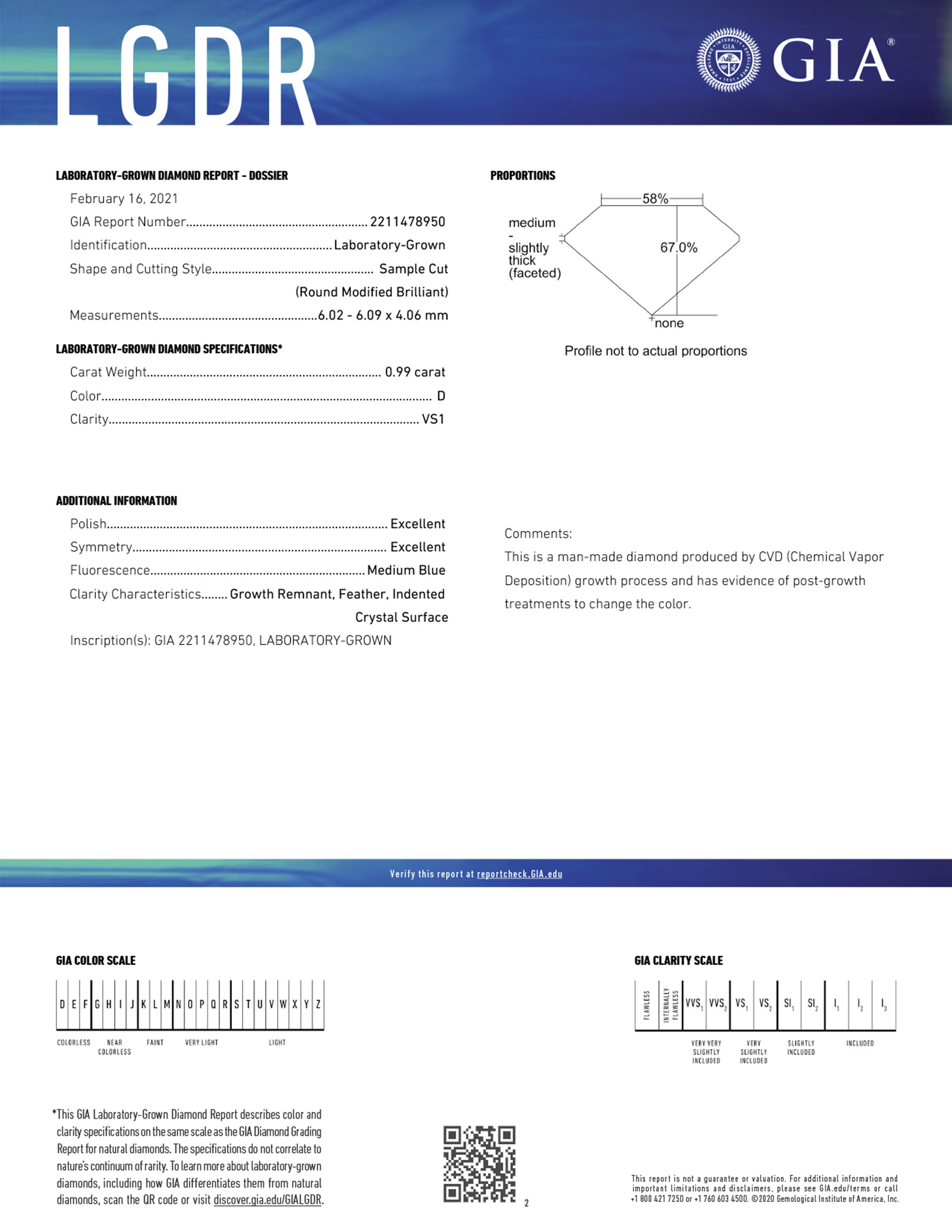 lab grown diamond gia certificate