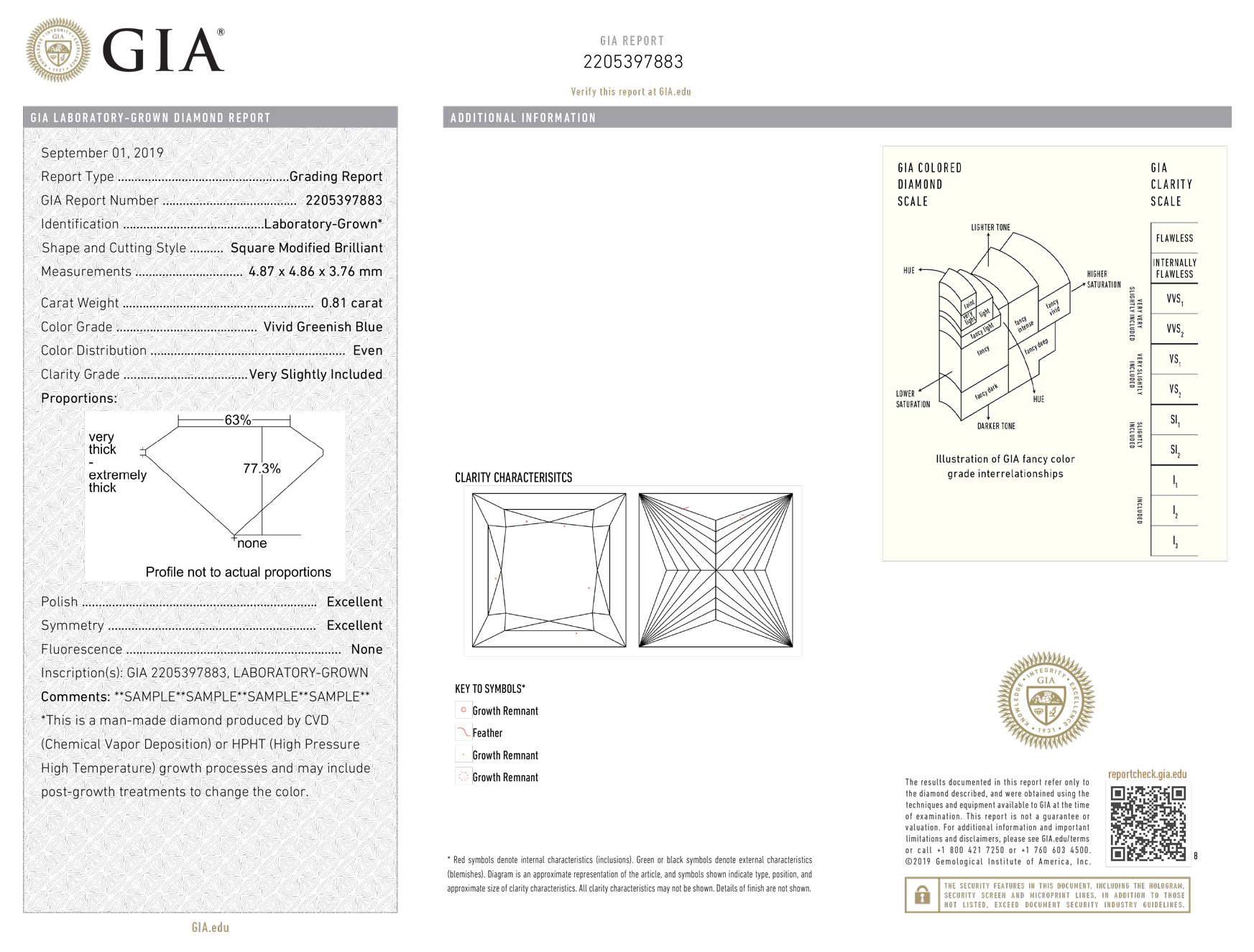 Sample LaboratoryGrown Diamond Reports