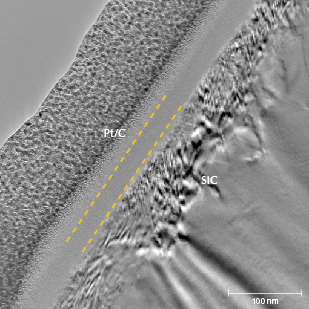 Figure 4. TEM image of sample BM01. Pt/C is the conductive platinum/carbon coating applied before imaging, while the yellow dashed lines mark the amorphous silicon dioxide coating and SiC is the matrix.