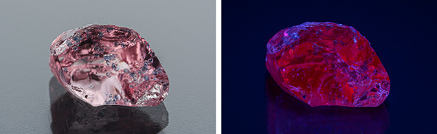 Exploring the World of Garnets