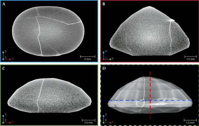 Figure 5. μ-CT reconstruction of a lead glass–filled ruby seen in cross section (A–C) and a 3D reconstruction (D). The orientation of the cross sections is shown in the bottom left corner. The colored boundaries show which plane the cross section is parallel to. In D, the z (blue) and x (red) section locations are marked on the 3D visualization; the y (green) section is perpendicular to the viewing direction and crosscuts through the midline of the sample. Note that the contrast between the lead glass and the ruby correlates to density, not absorbance.